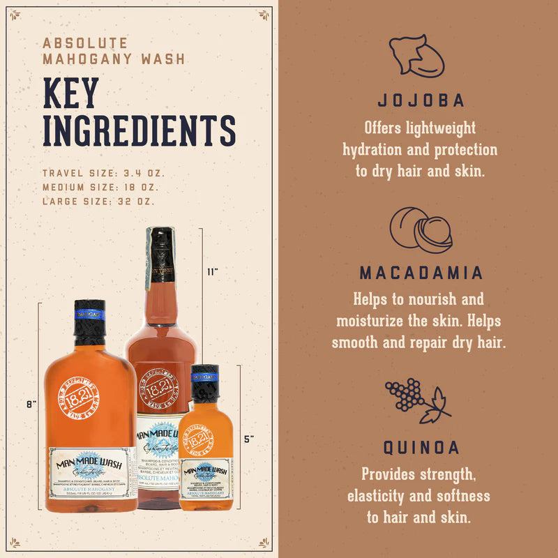 18.21 Man Made Wash - Absolute Mahogany