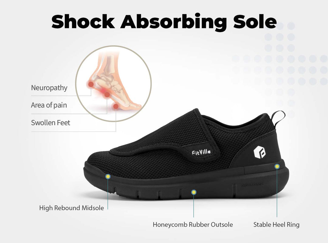 FitVille Men's EasyTop Wings V2 by FitVille